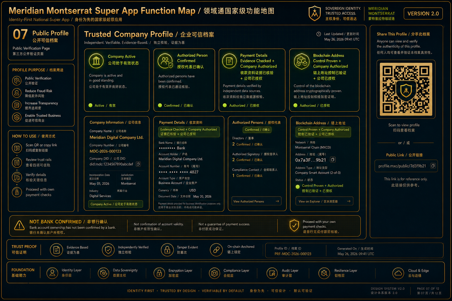 V2 Public Trusted Company Profile