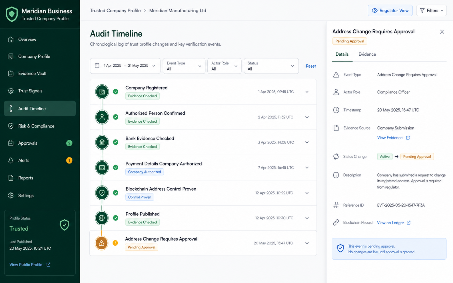 Audit Timeline page concept